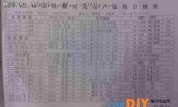 2013519ոݹӯCPU Ӳ ڴ汨