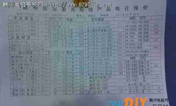 2013520ոݹӯCPU Ӳ ڴ汨
