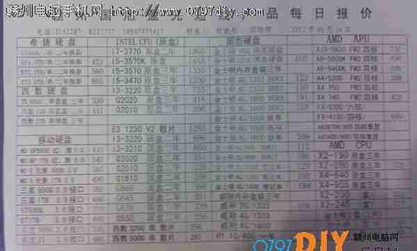 2013614ոݹӯCPU Ӳ ڴ汨