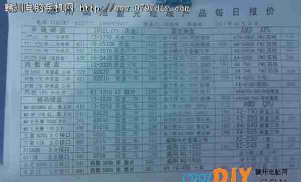 2013616ոݹӯCPU Ӳ ڴ汨