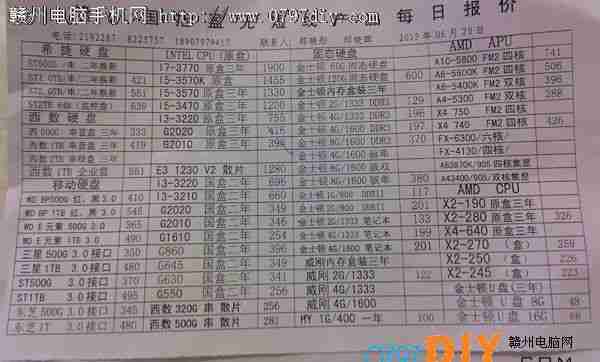 2013620ոݹӯCPU Ӳ ڴ汨