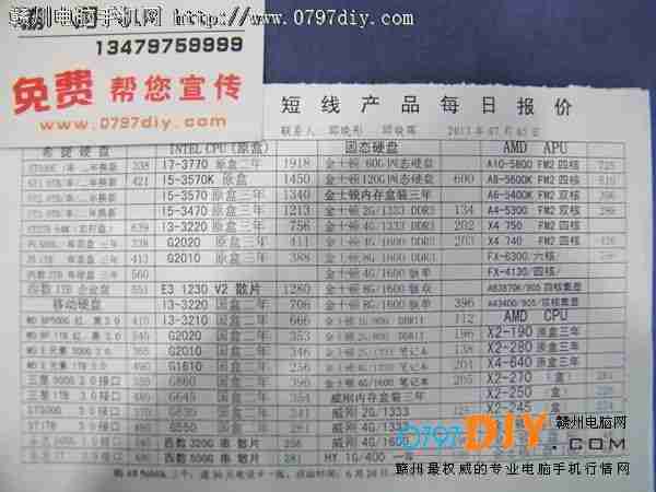 201375ոݹӯCPU Ӳ ڴ汨
